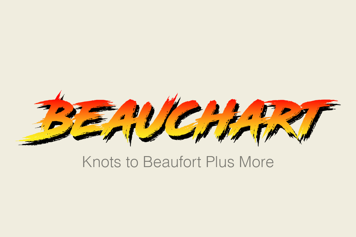 Beauchart - Knots to Beaufort Plus More